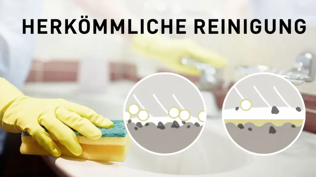 Herkömmliche bzw. chemische Reinigung